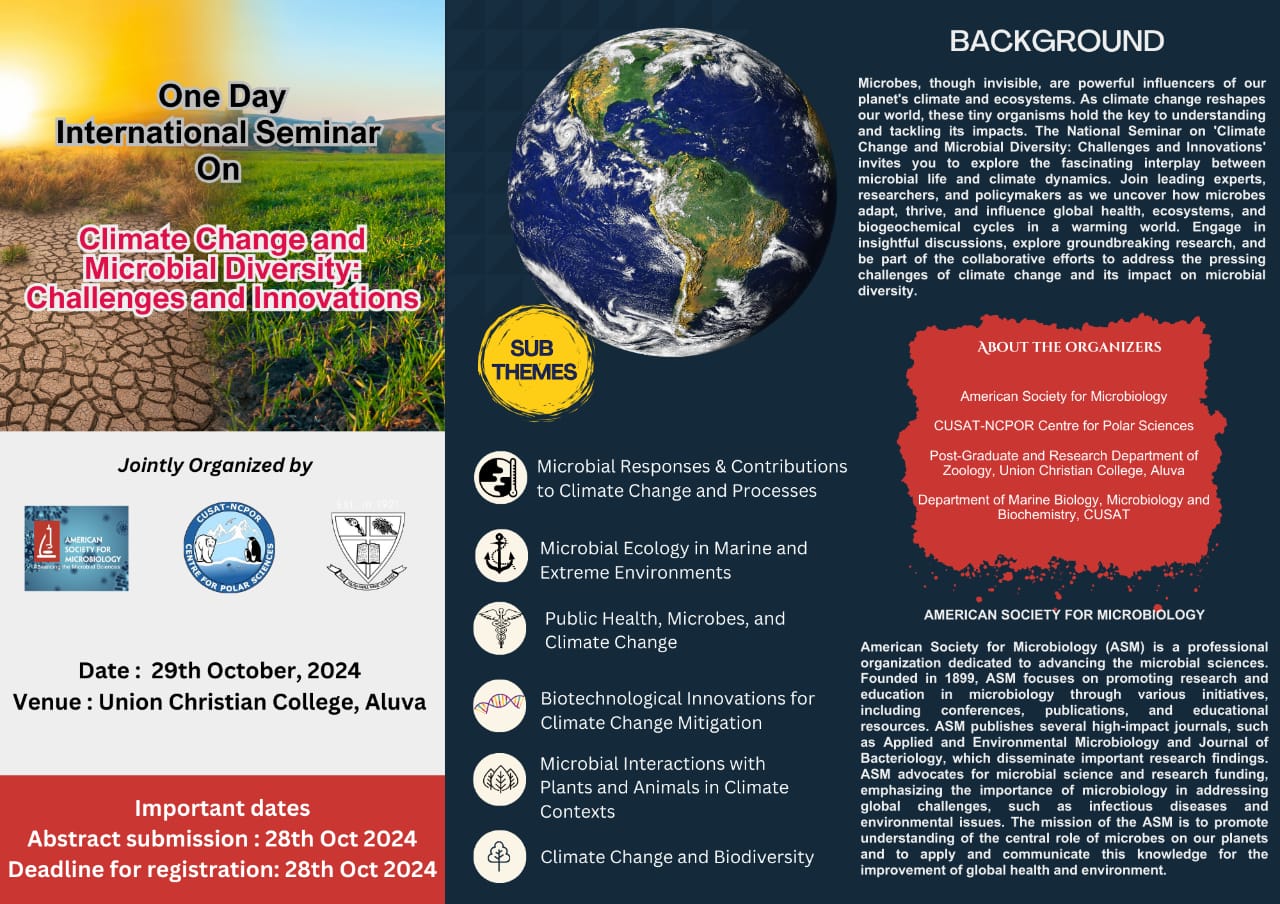 One Day International Seminar on Climate Change and Microbial Diversity: Challenges and Innovations