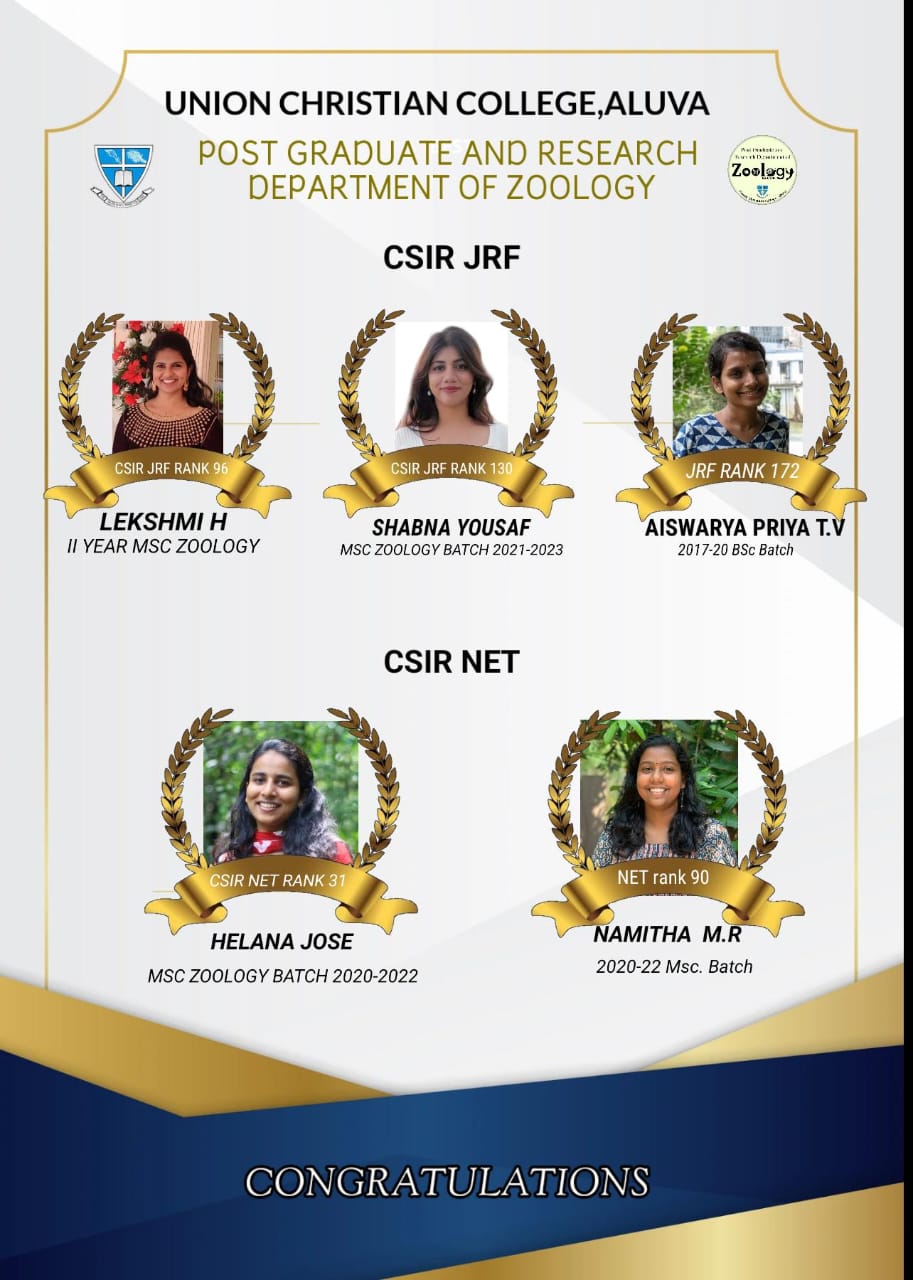 CSIR NET-JRF Aspirants
