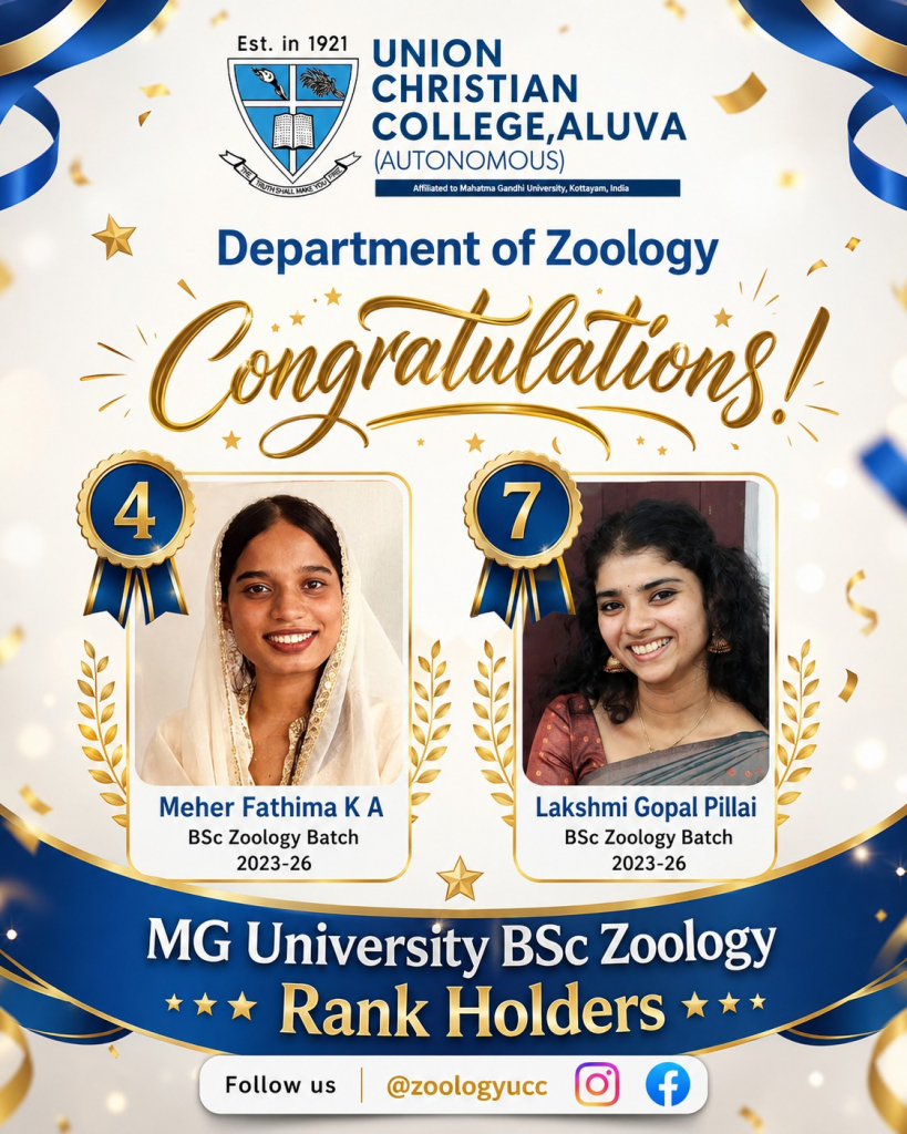 Congratulations to the UG Rank Holders